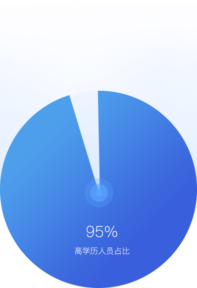 win����Ӯ(�й���½)Ψһ�ٷ���վ-Bwin�ٷ���Ȩ���