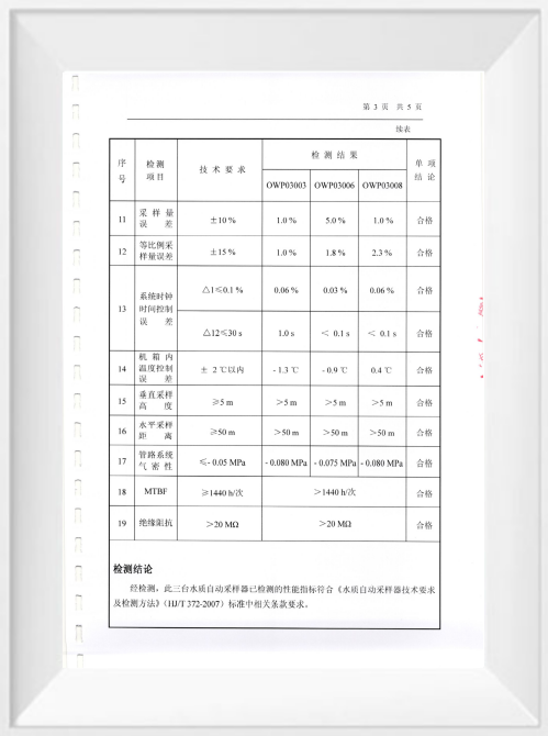 win����Ӯ(�й���½)Ψһ�ٷ���վ-Bwin�ٷ���Ȩ���